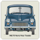 Morris Minor Traveller 1965-70 Coaster 2